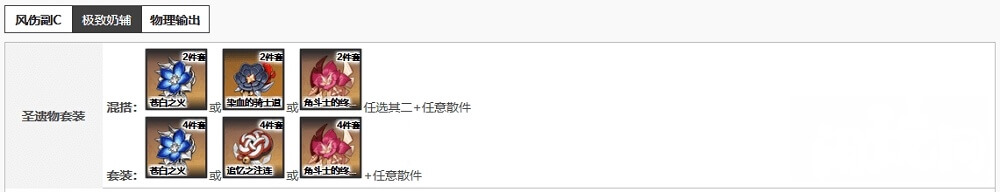 琴主c圣遗物搭配