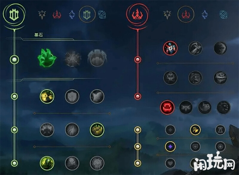 S13狂战士抗压符文搭配