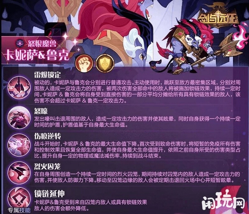 培养卡妮萨鲁克