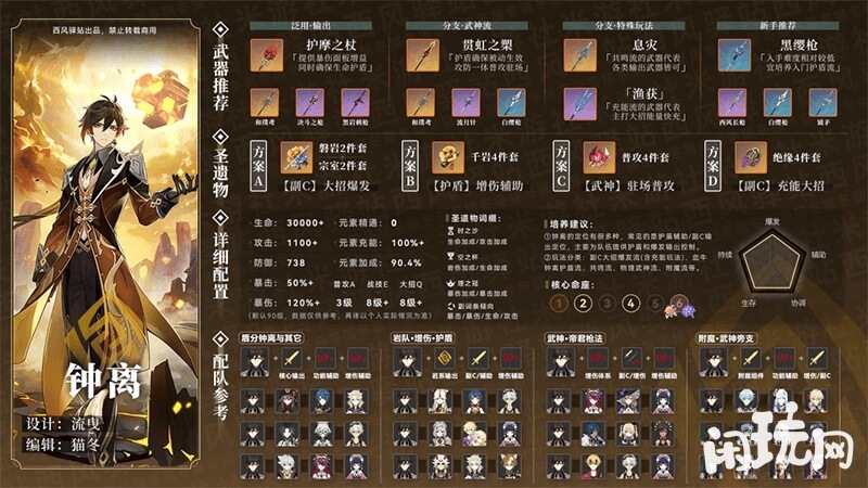 钟离武器搭配表