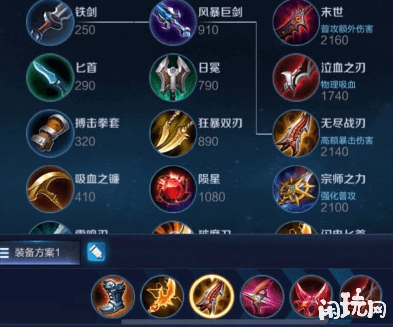 王者荣耀伽罗出装示意图