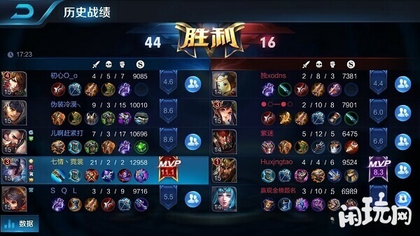 露娜的最强出装