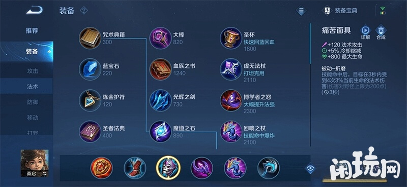 S32桑启出装数据表