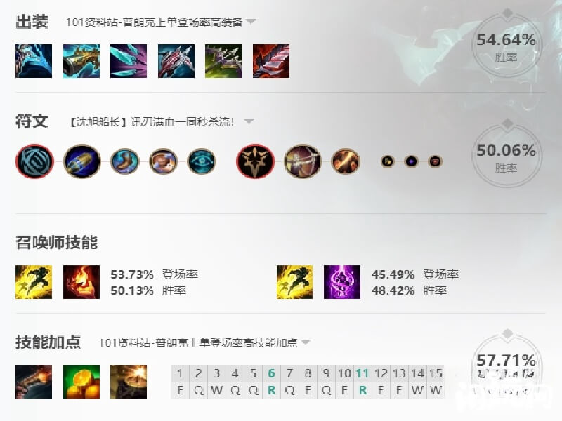 主加Q技能的海洋之灾普朗克