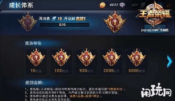 充10元达到v10