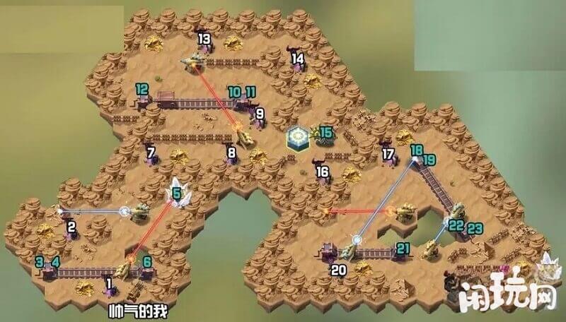 光启之堑通关路线图