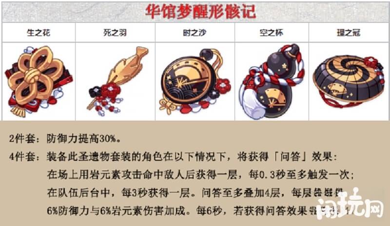 华馆梦醒形骸记适合阿贝多