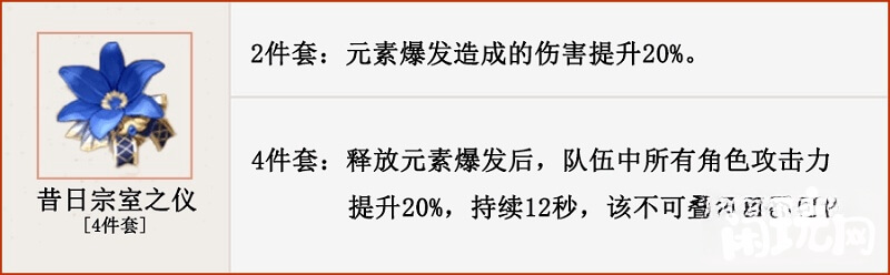 适合原神迪奥娜的圣遗物