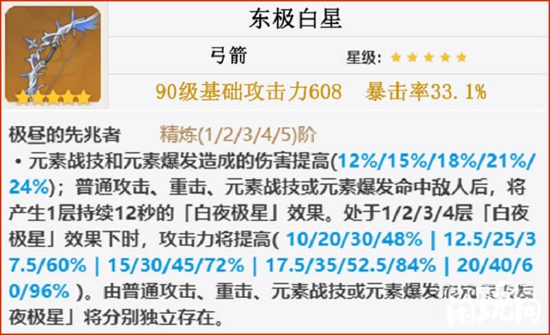 东极白星