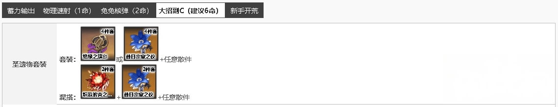 安柏副c圣遗物搭配