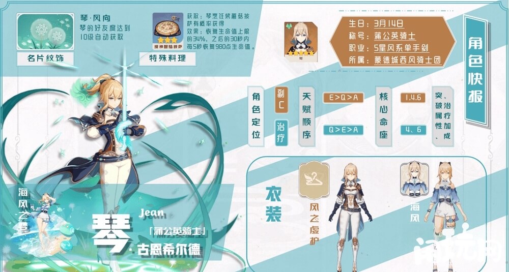 原神琴培养价值分析