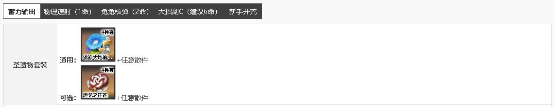 主c安柏圣遗物搭配