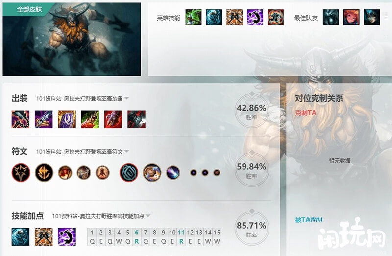 打野奥拉夫技能加点