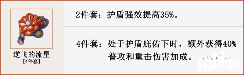 原神中的圣遗物