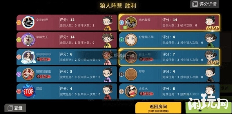 诸神黄昏狼人阵营胜利
