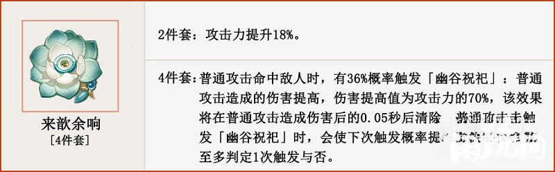适合达达利亚的圣遗物