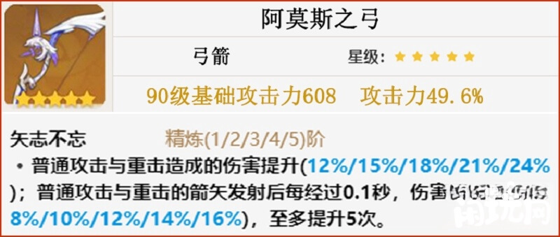 阿莫斯之弓