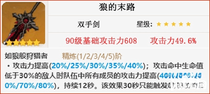 狼的末路是重云首先装备