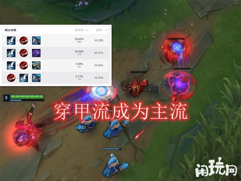穿甲流轮子妈出装