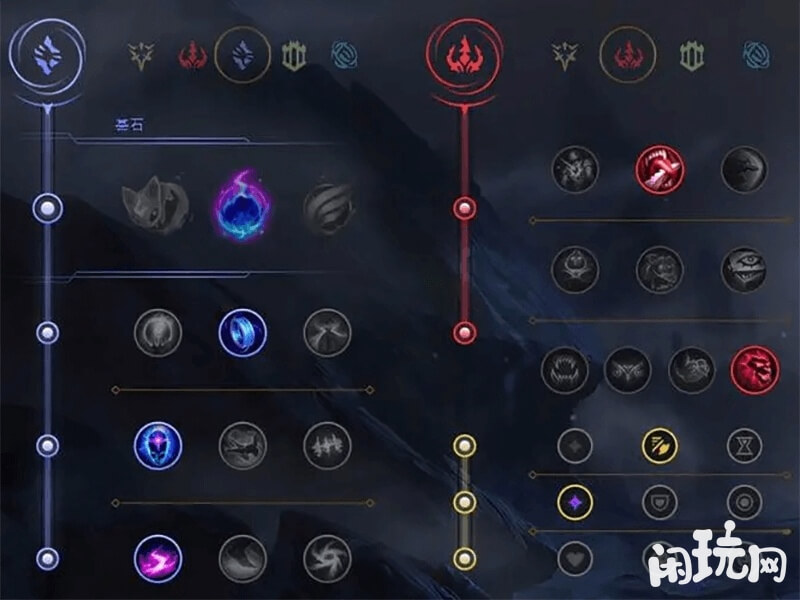 AP武器大师天赋加点