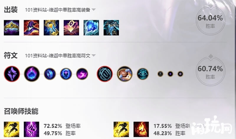 中单维迦高胜率天赋符文加点
