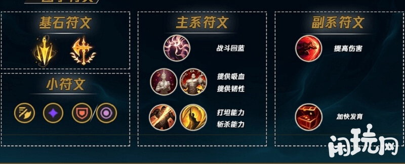 短手近战AD尼菈的天赋符文
