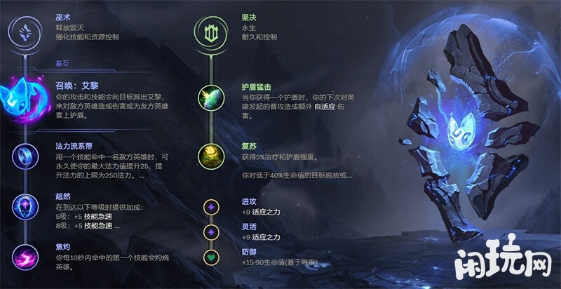AP牧魂人天赋加点