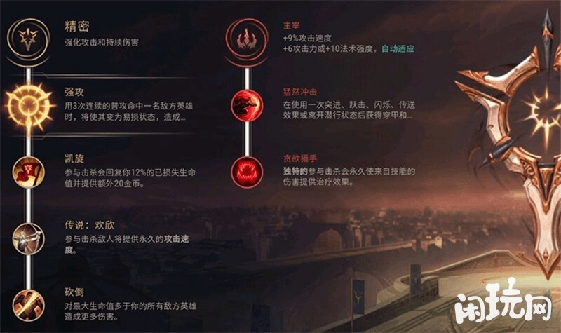 潘森精密天赋加点
