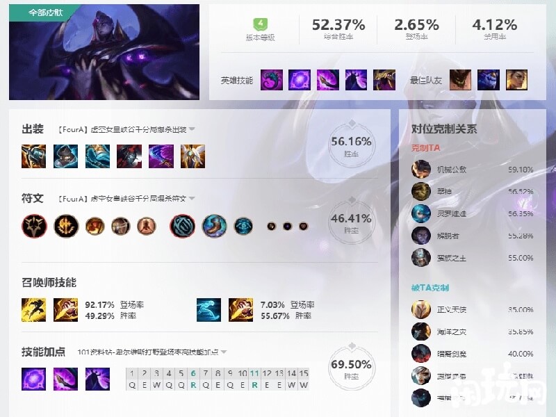 虚空女皇技能加点顺序