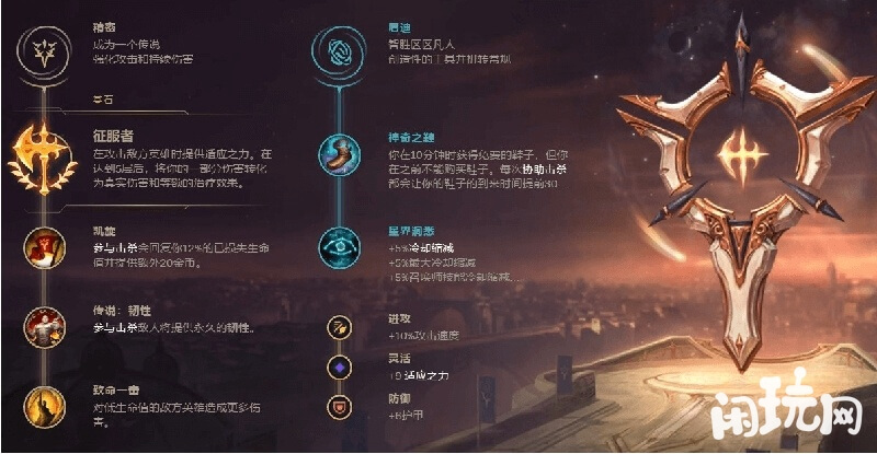 EZ征服者符文天赋