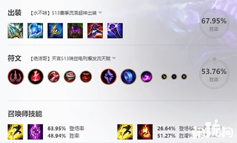 S13符文法师爆发出装
