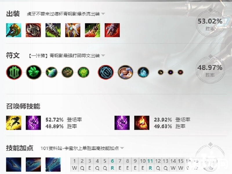 青钢影的技能加点是主W副Q