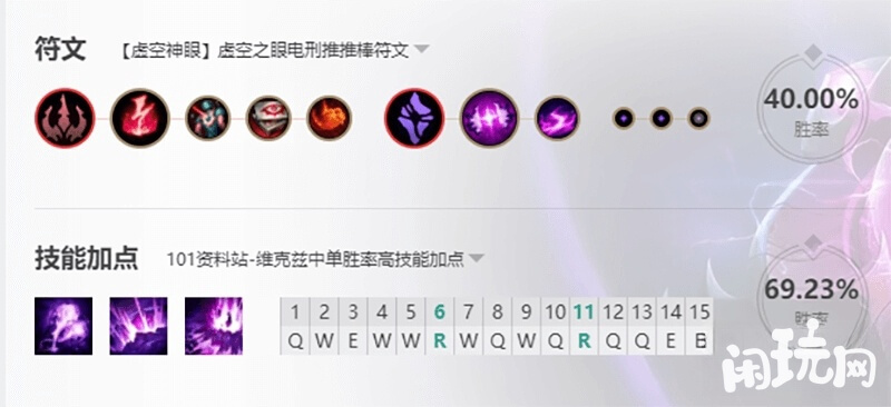 维克兹高胜率技能加点