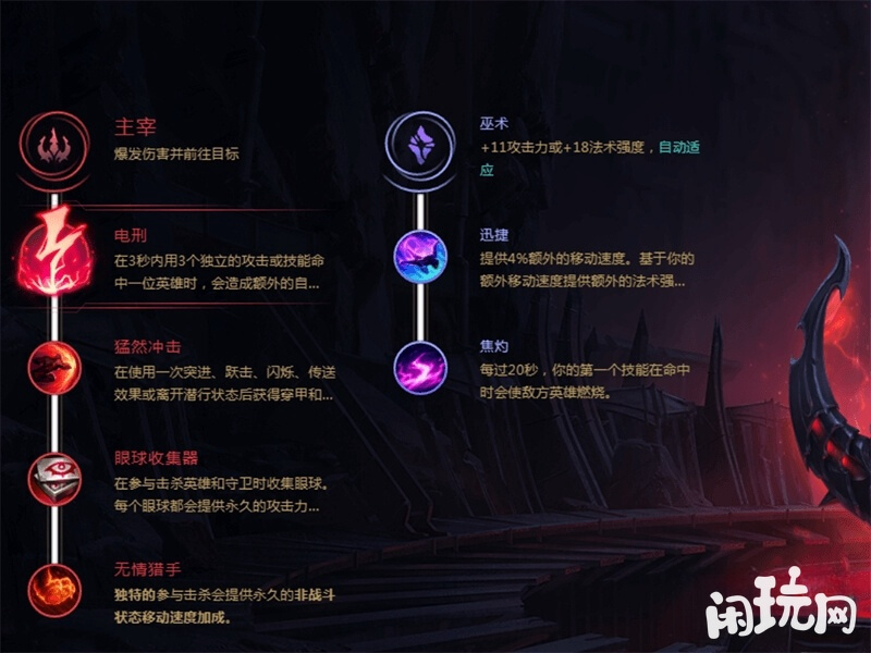伊莉丝爆发较高的电刑符文