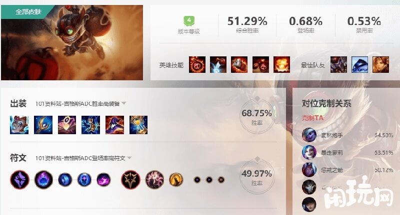 爆破鬼才下路高胜率出装