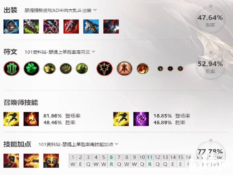 上单瑟提主W副Q
