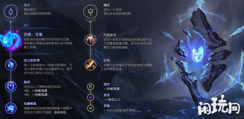 无限治疗流尼菈符文