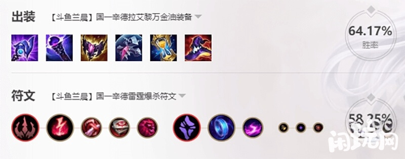 国服辛德拉出装顺序