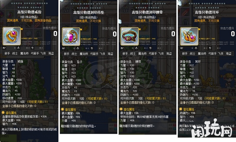 毕业装备不能盲目搭配