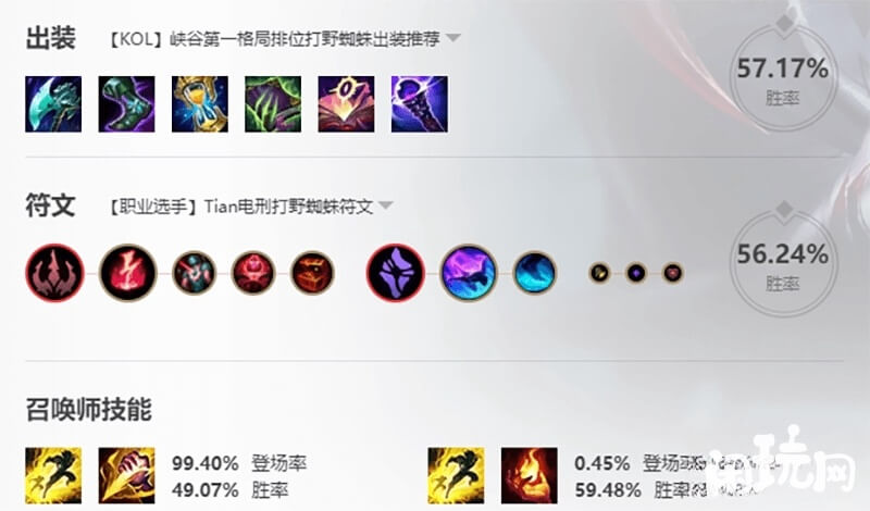 电刑蜘蛛女皇出装
