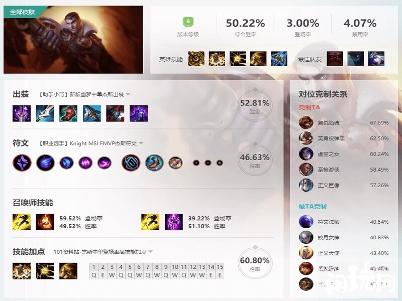 征服者杰斯技能加点顺序