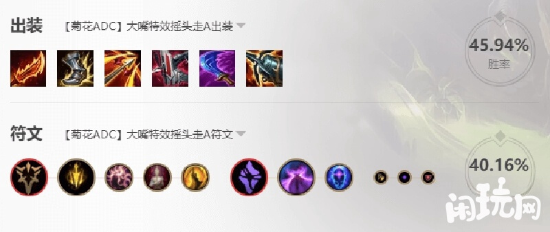 大嘴特效流走A符文出装图