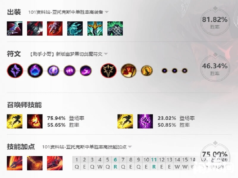 主Q副E的剑魔