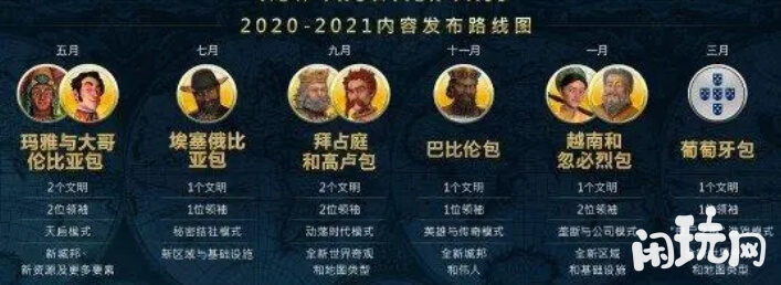文明6推荐dlc图列