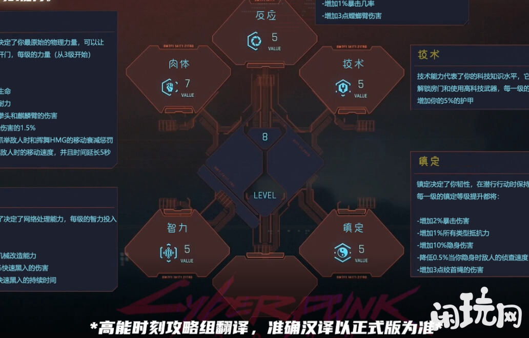 赛博朋克2077升级获得天赋点