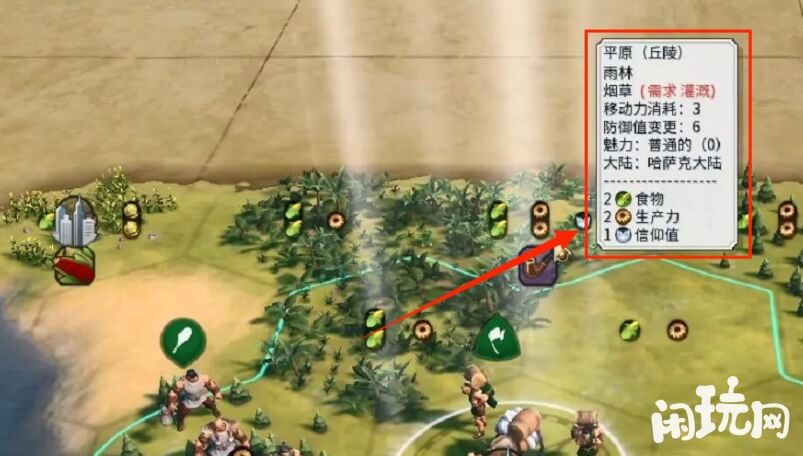 文明6地块产出显示效果