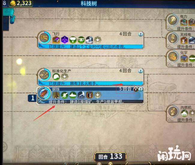 文明6科技树提升条件