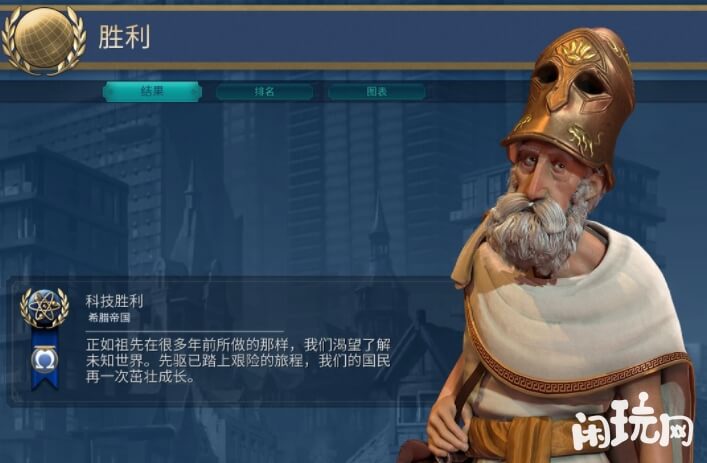 文明6希腊帝国科技胜利