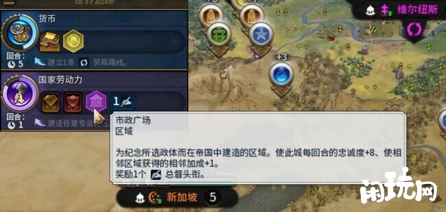 文明6市政广场作用