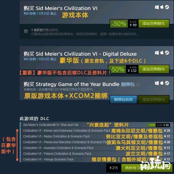 文明6白金版内容